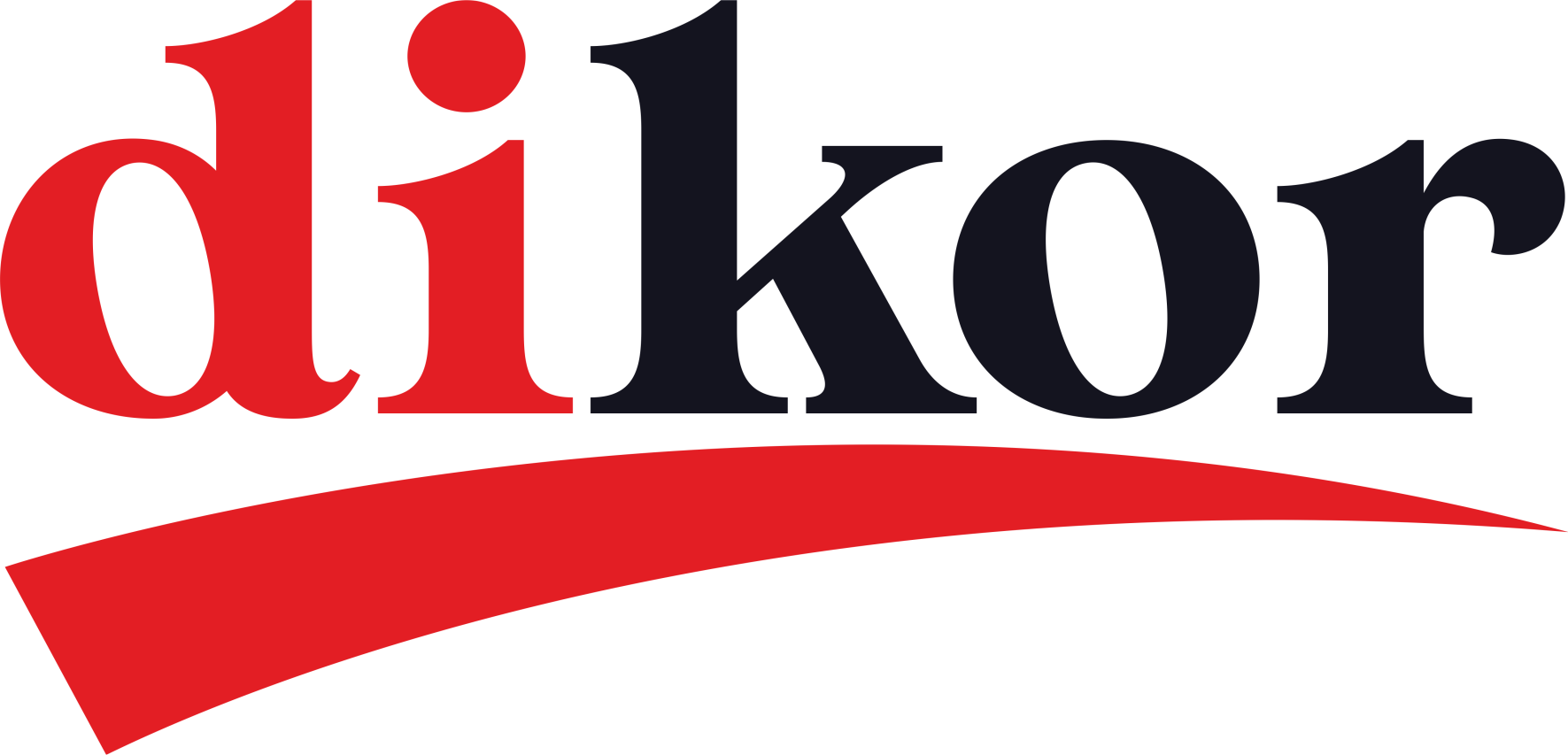 Dikor Balkon ve Korkuluk Sistemleri